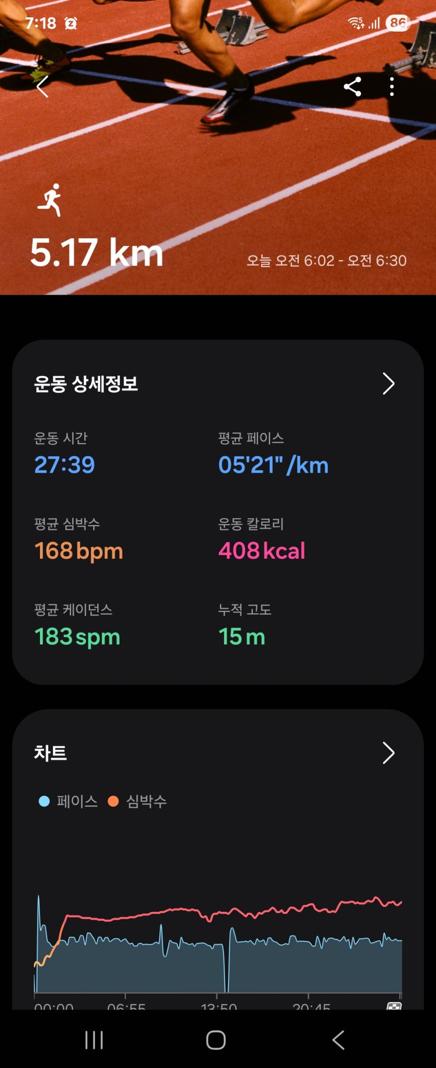 컨텐트 이미지